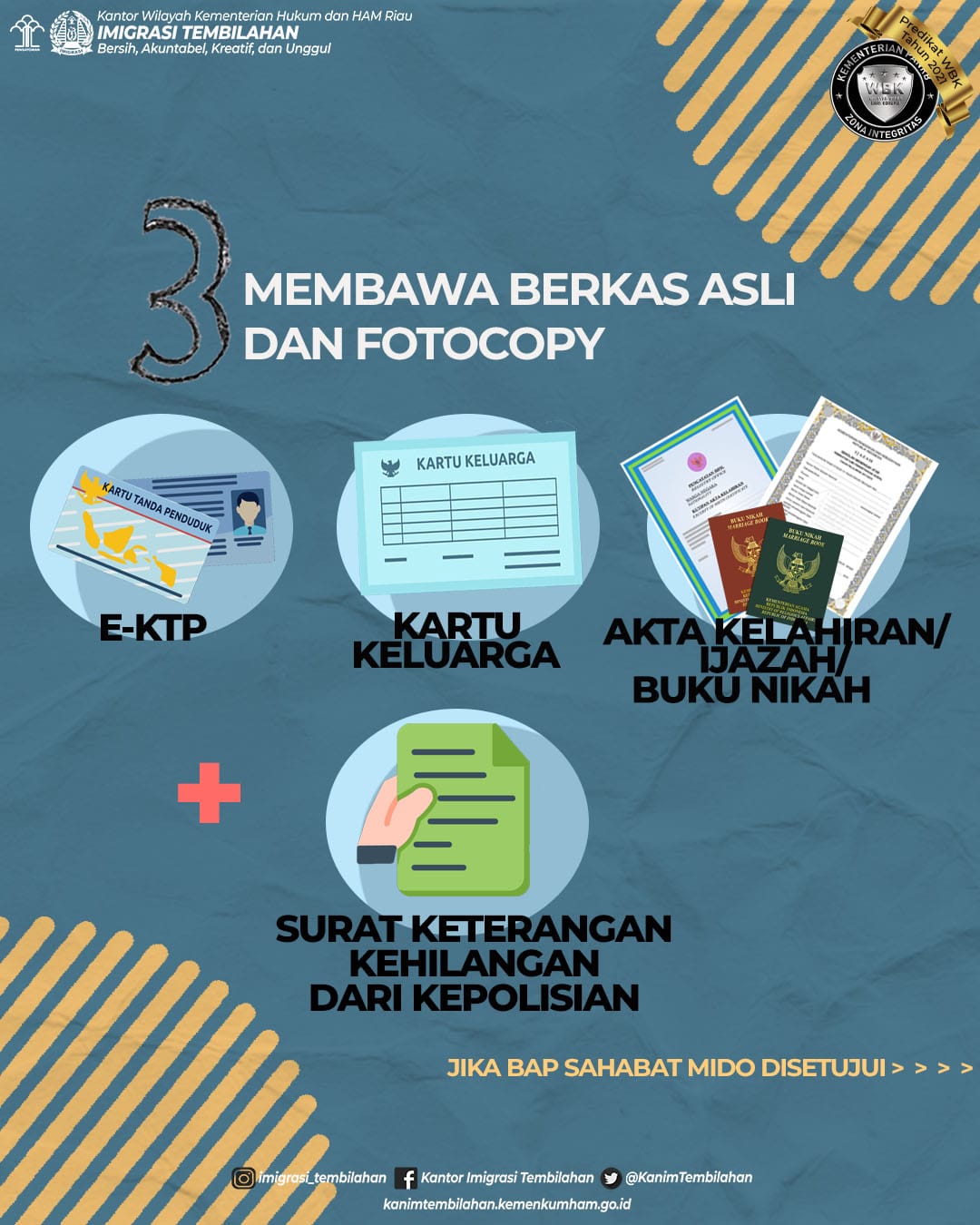 Paspor kamu Hilang ? Begini cara Pengurusannya!